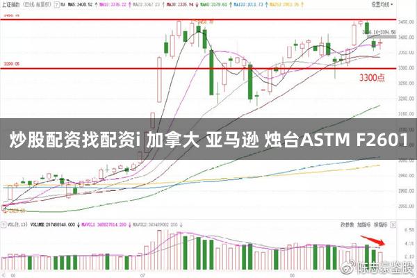 炒股配资找配资i 加拿大 亚马逊 烛台ASTM F2601