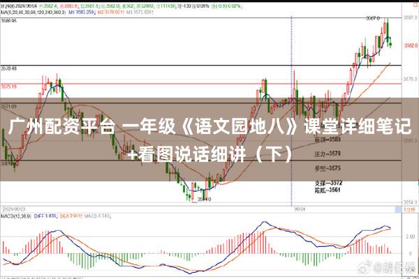 广州配资平台 一年级《语文园地八》课堂详细笔记+看图说话细讲（下）