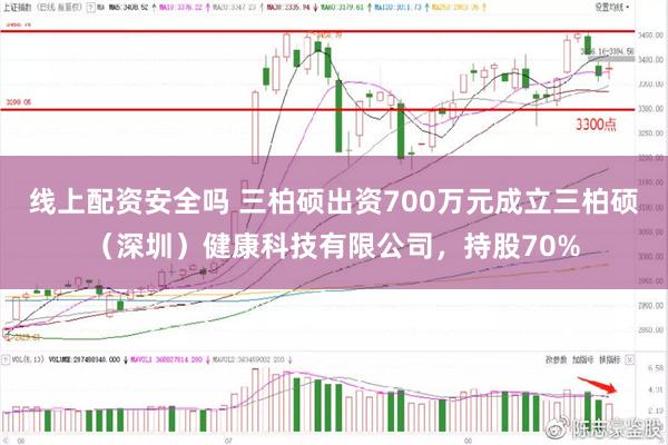 线上配资安全吗 三柏硕出资700万元成立三柏硕（深圳）健康科技有限公司，持股70%