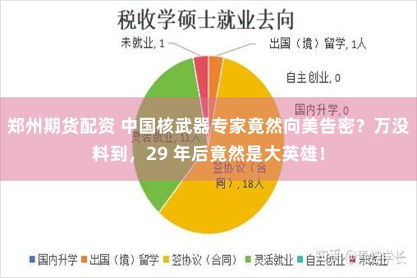 郑州期货配资 中国核武器专家竟然向美告密？万没料到，29 年后竟然是大英雄！